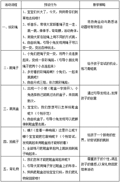 早教集体游戏活动目标及内容