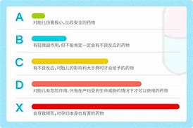 1.清洁产品