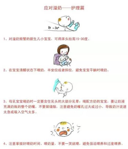 宝宝吐奶一般是什么颜色