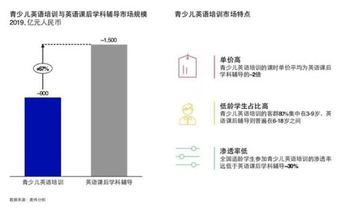 迪士尼税收比例