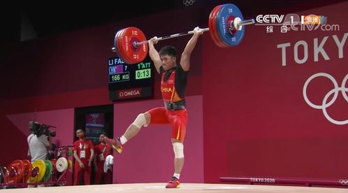 李发彬卫冕举重61公斤级金牌，实力背后的坚韧与拼搏