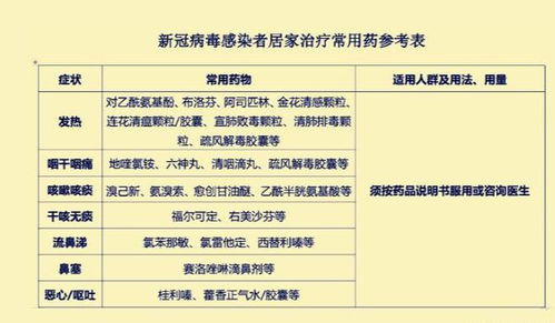 张文宏谈新冠已呈阶段性波动，科学应对新阶段挑战