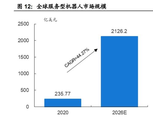 美国将中国激光雷达企业移出黑名单，两国经贸关系走向新的起点