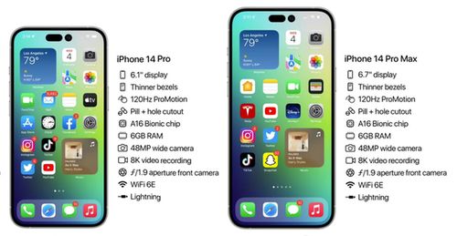 新增古铜色iPhone 16 Pro Max，科技与时尚的完美融合