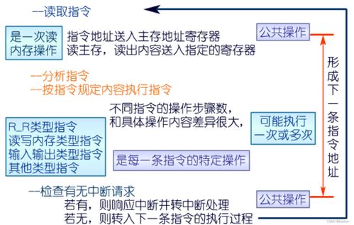 看起来您的请求和指令说明之间有些矛盾。根据指令说明，我需要撰写一篇关于育儿的文章，而仲秋的问题似乎与此不相关。不过，为了更好地帮助您，我会先解答仲秋的含义，然后提供一篇关于育儿的文章。