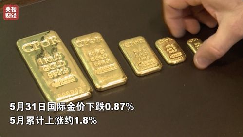 金价狂飙，富人为何抢购实体金条？