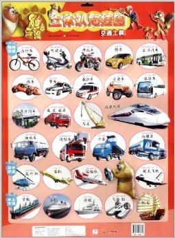 误入歧途的角色设定，如何正确引导孩子的兴趣与认知