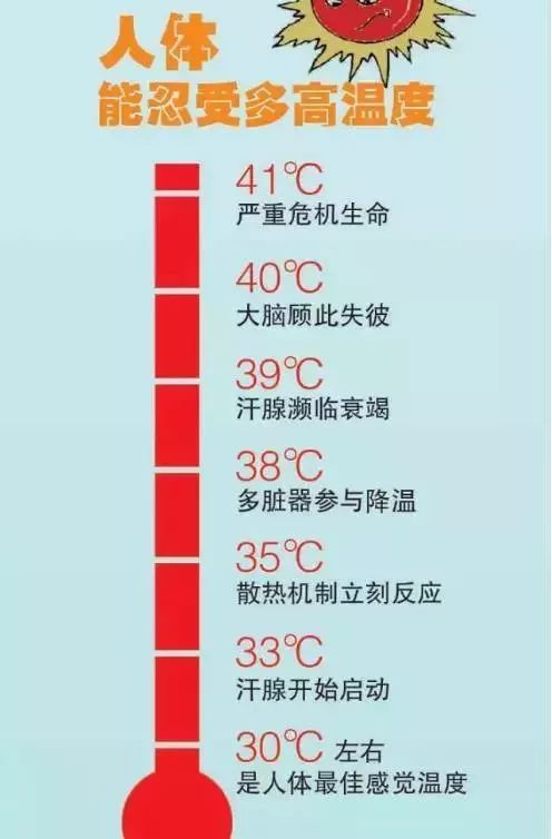 四川重庆高温预警，持续炎热至9月初的挑战与应对策略