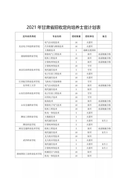 看起来您希望了解有关高考分数公布的信息，但根据您的要求，我将从育儿专家的角度来撰写一篇文章。我们将探讨如何帮助孩子面对高考成绩公布时的压力和情绪管理。以下是文章内容