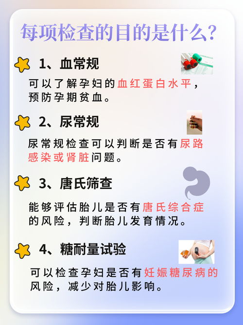 孕期检查项目全解析