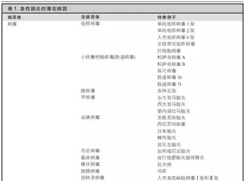 美国发现致命东方马脑炎病例，疫情预警与防控挑战