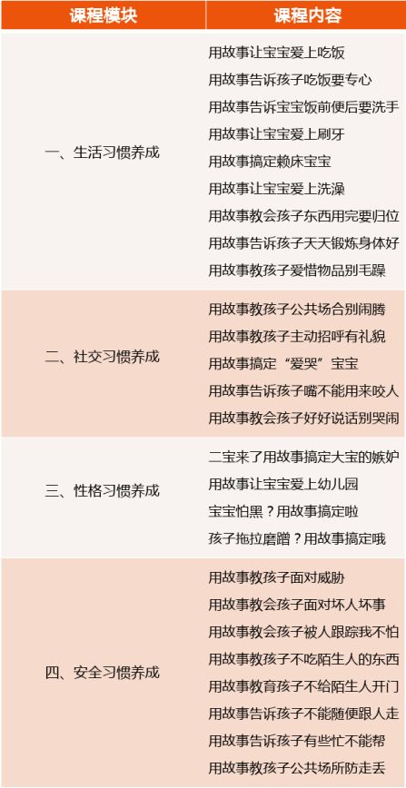 育儿专家解读，公历在育儿中的重要性及应用