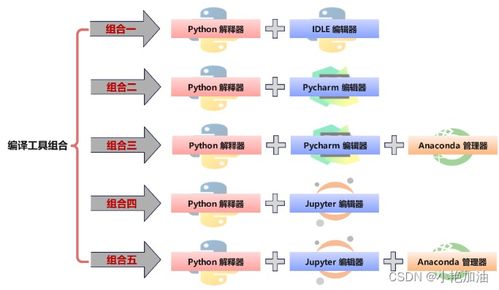 幼儿园案例分析与解决方案