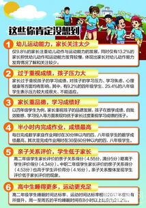 幼儿园大班案例分析，如何促进孩子全面发展
