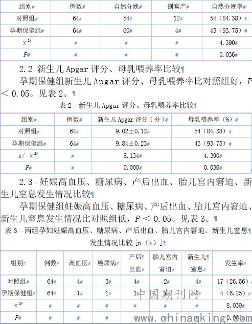孕期保健指南，确保母婴健康的全面建议