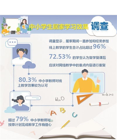2012年牛奶事件对儿童健康的影响及应对策略