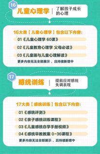 早教知识网，如何科学地为孩子选择合适的早教资源