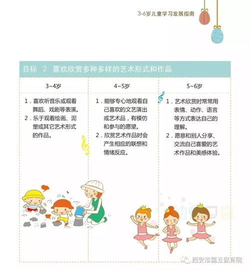 幼儿园大班个案记录，小明的成长与挑战