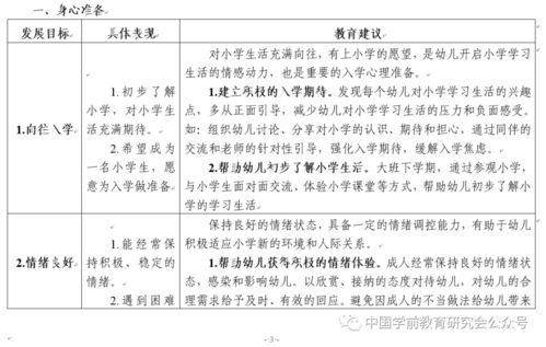 幼儿园角色游戏的重要性及其实施策略