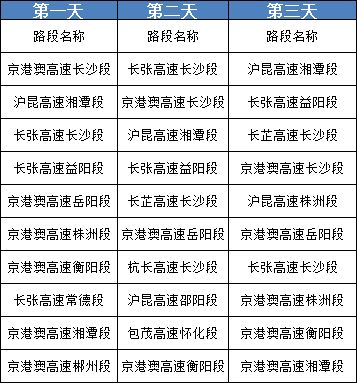 国道收费恢复在即，影响与应对策略