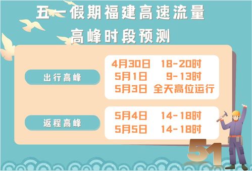 五一假期与家庭出行，如何利用高速免费政策规划一次难忘的家庭旅行