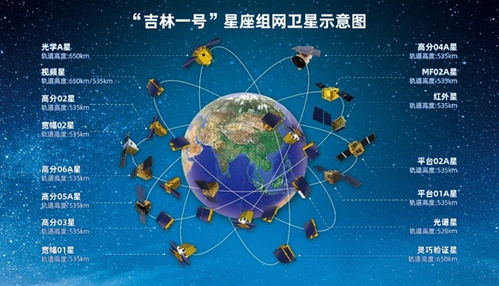 世界首个高清全球年度一张图，揭示地球新面貌