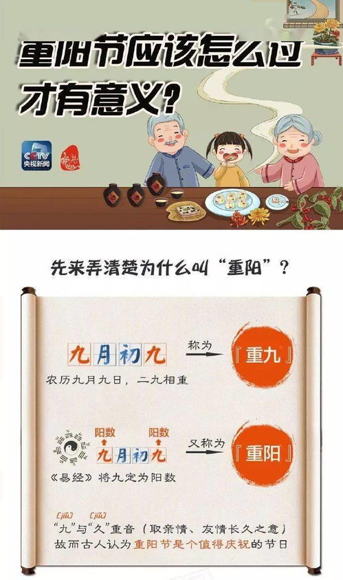 育儿专家视角下的重阳节祝福短信
