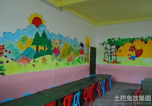 幼儿园教室墙壁布置的艺术与科学