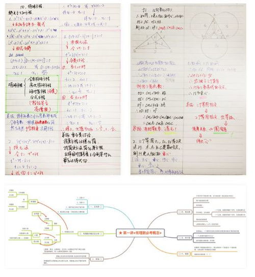 幼儿园教师教学笔记，激发孩子潜能，培养全面发展