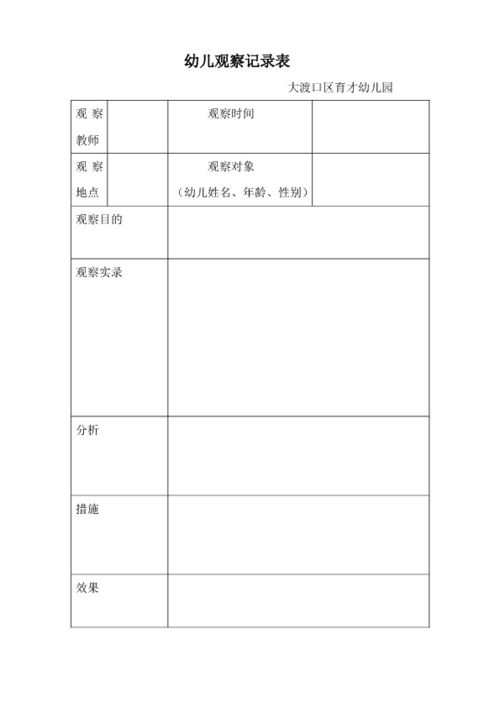 幼儿园小班观察笔记与分析