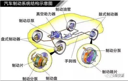 汽车4S店二楼被吹走，防风措施失效的警示
