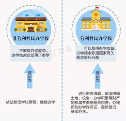 华德福幼儿园教育理念与实践深度解析