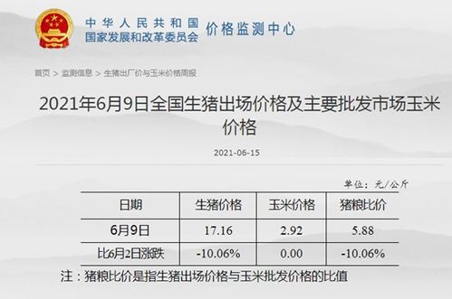 已有三十城发布收储征集公告，城市储备用地的新动向
