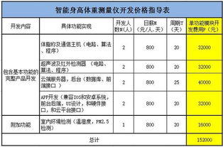 宝宝的体重身高标准与健康发育指南