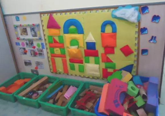 幼儿园小班区角布置指南
