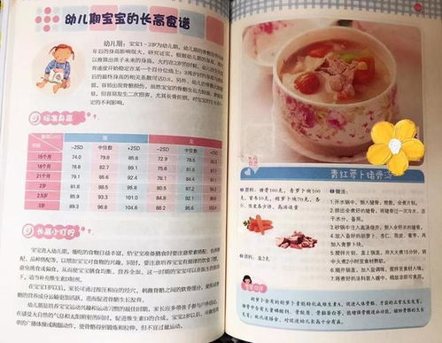 家常营养菜谱，为孩子健康成长添砖加瓦