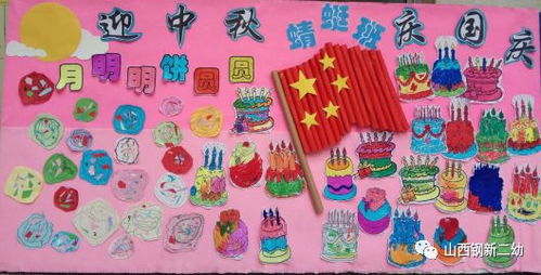 幼儿园国庆节主题墙画设计指南