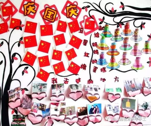幼儿园国庆节主题墙画设计指南