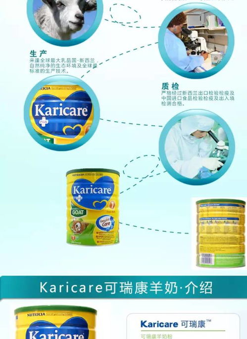 可瑞康羊奶粉，全面解析与宝宝营养需求