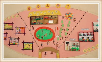 幼儿园教室墙面布置的艺术与科学
