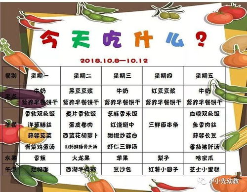 幼儿园一周营养带量食谱设计