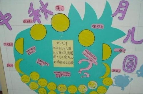 幼儿园中秋节主题墙设计与教育意义