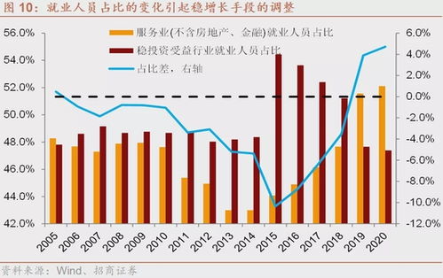 降息潮延续下的民营银行挑战与应对策略