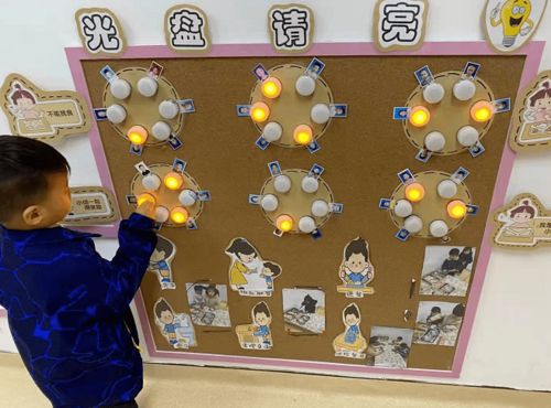 幼儿园小班儿歌推荐与应用指南