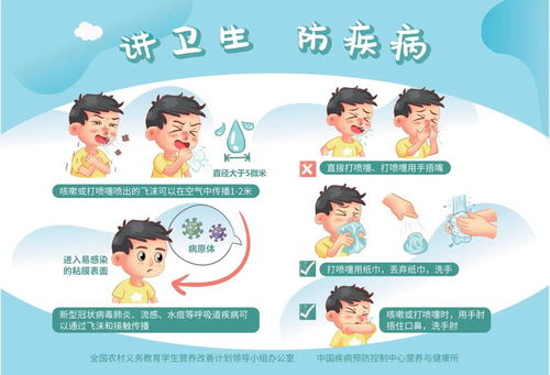 如何通过方格子老虎引导孩子培养良好习惯