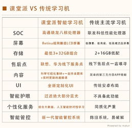育儿专家视角下的2013年日历表，如何利用季节性活动促进孩子全面发展