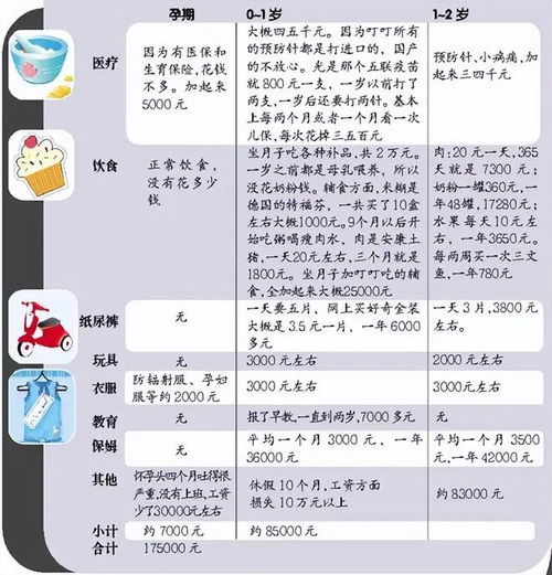 二手婴儿用品，安全与经济的选择指南