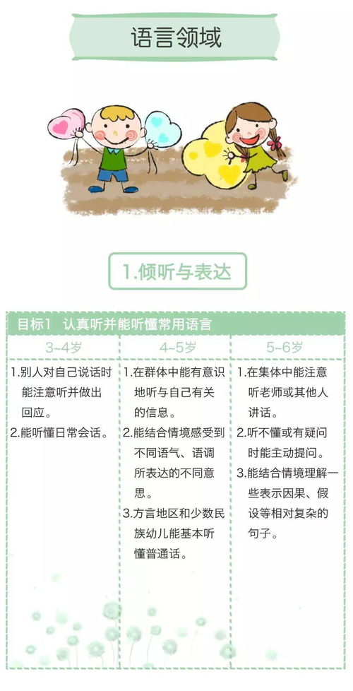幼儿园教师个人发展规划，培养未来的小苗