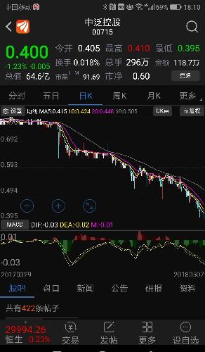 股民又着急找回密码，股市中的密码挑战与应对策略