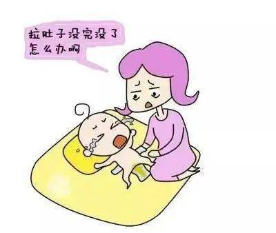 宝宝拉肚子，家长如何应对？